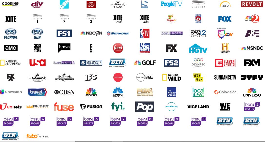 FuboTV Extra Streaming Service Update - 92 Channels!!!