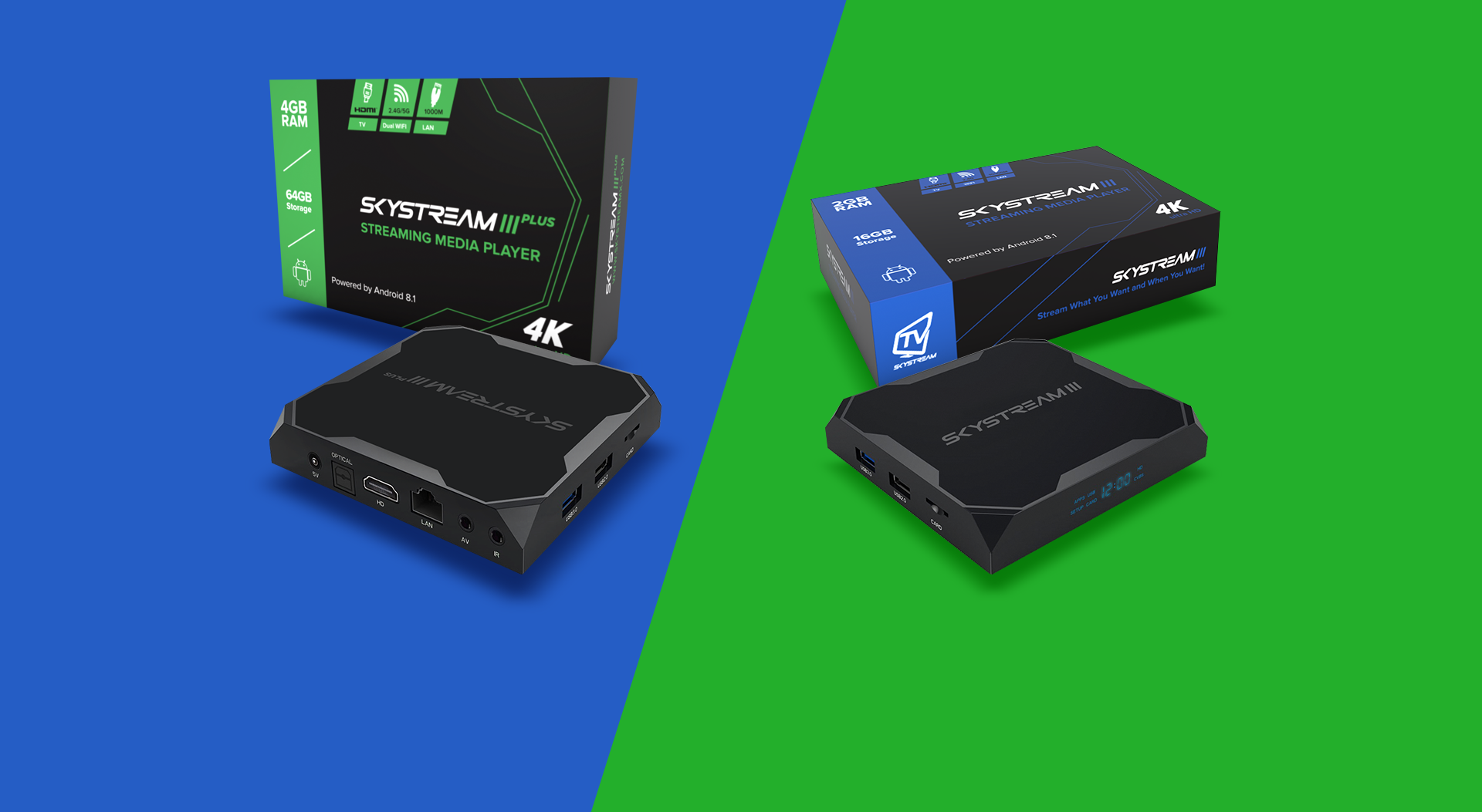 SkyStream Three